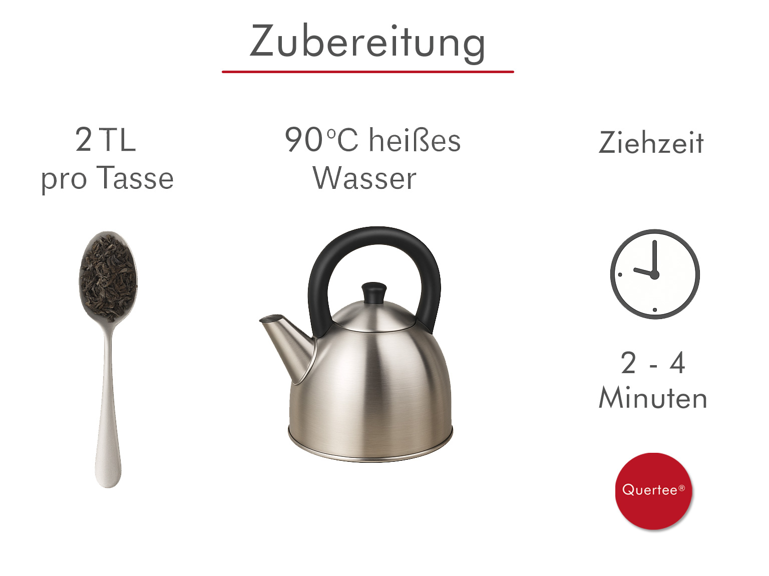 Weißer Tee Feine Guave mit Erdbeer Guaven Geschmack